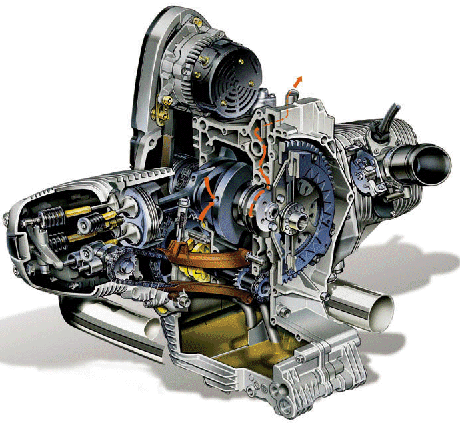BMW R 1100 GS Engine