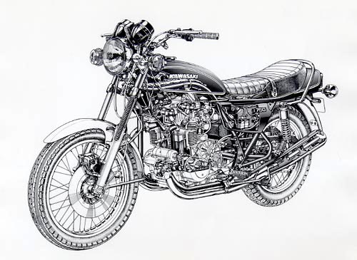 KAWASAKI Z 750 TWIN