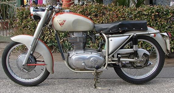 MM 250