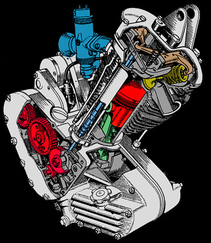 PANTHER M 120 engine