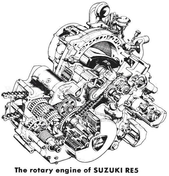 SUZUKI RE 5 Engine