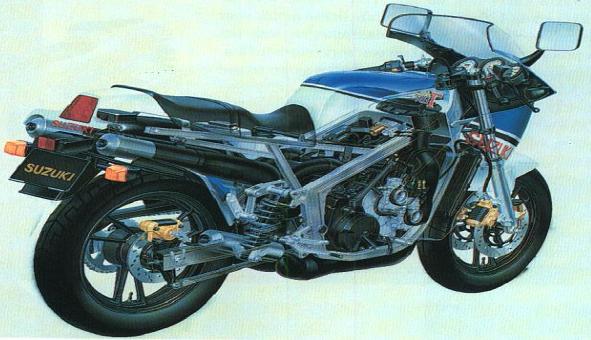 SUZUKI RG 500 GAMMA