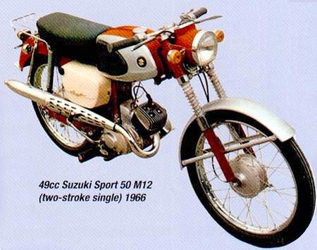 SUZUKI SPORTS 50