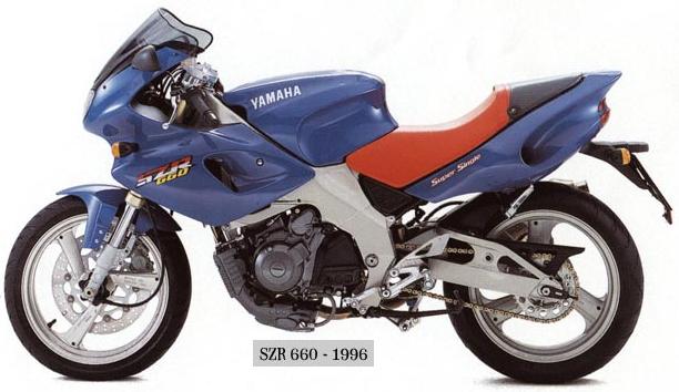 YAMAHA SZR 660